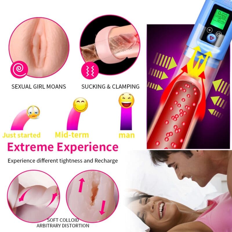 luoge lg108 intelligent automatic vacuum penis pump-7