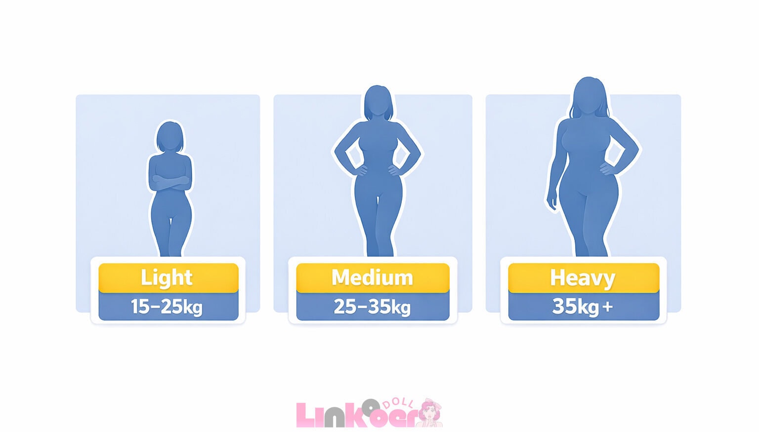 common sex doll weight ranges comparison