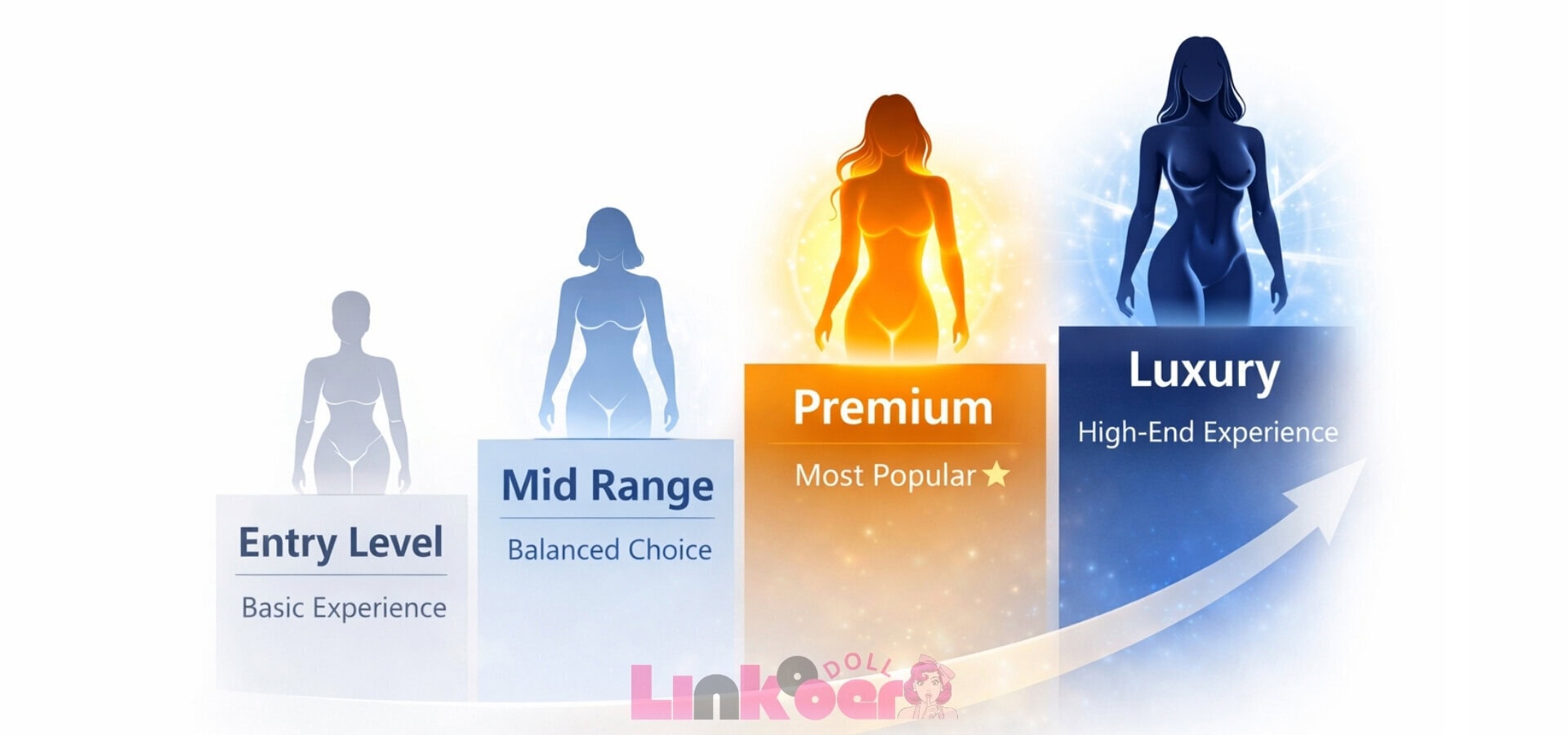 sex doll price ranges from entry level to premium-pc